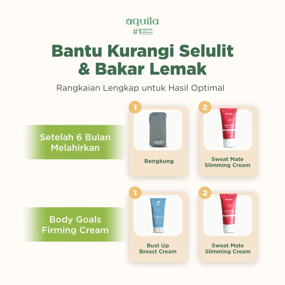 Sweat Mate Slimming Cream - Slimming Cream Pembekar Lemak Mencegah Lapar thumbnail 5