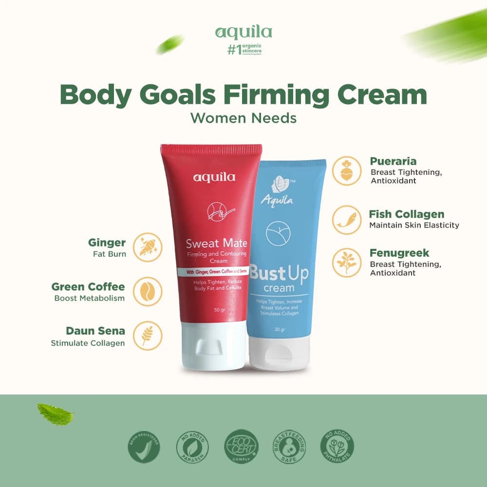 Body Goals Package - Cream Mengencangkan dan Mengurangi Lemak Tubuh