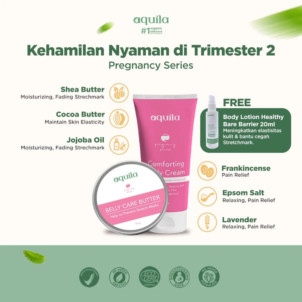 Paket Kehamilan Trimester 2 - Perlengkapan dan Perawatan Kehamilan Trimester 2